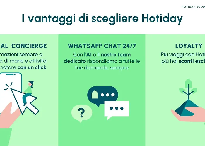 Hotiday 加利波利