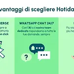 Hotiday Gallipoli